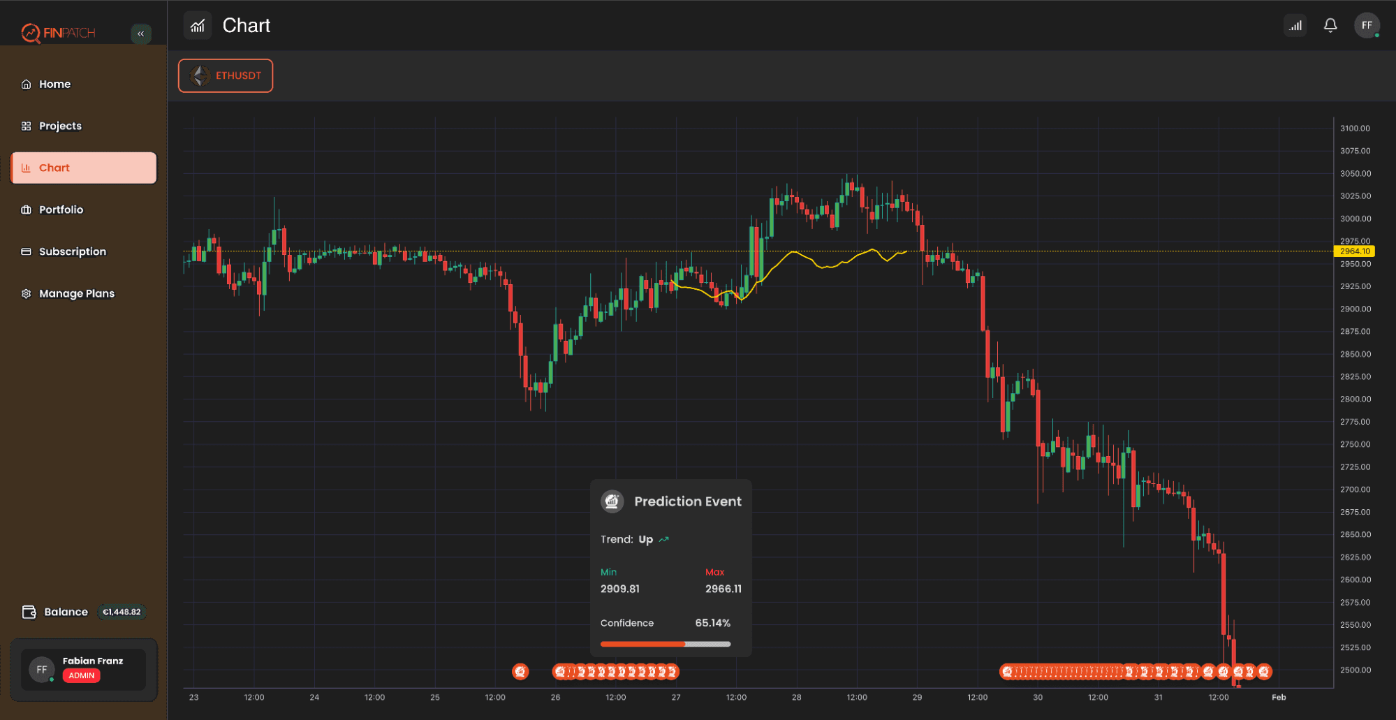 NexPatch / finPatch Plattform screenshot 2
