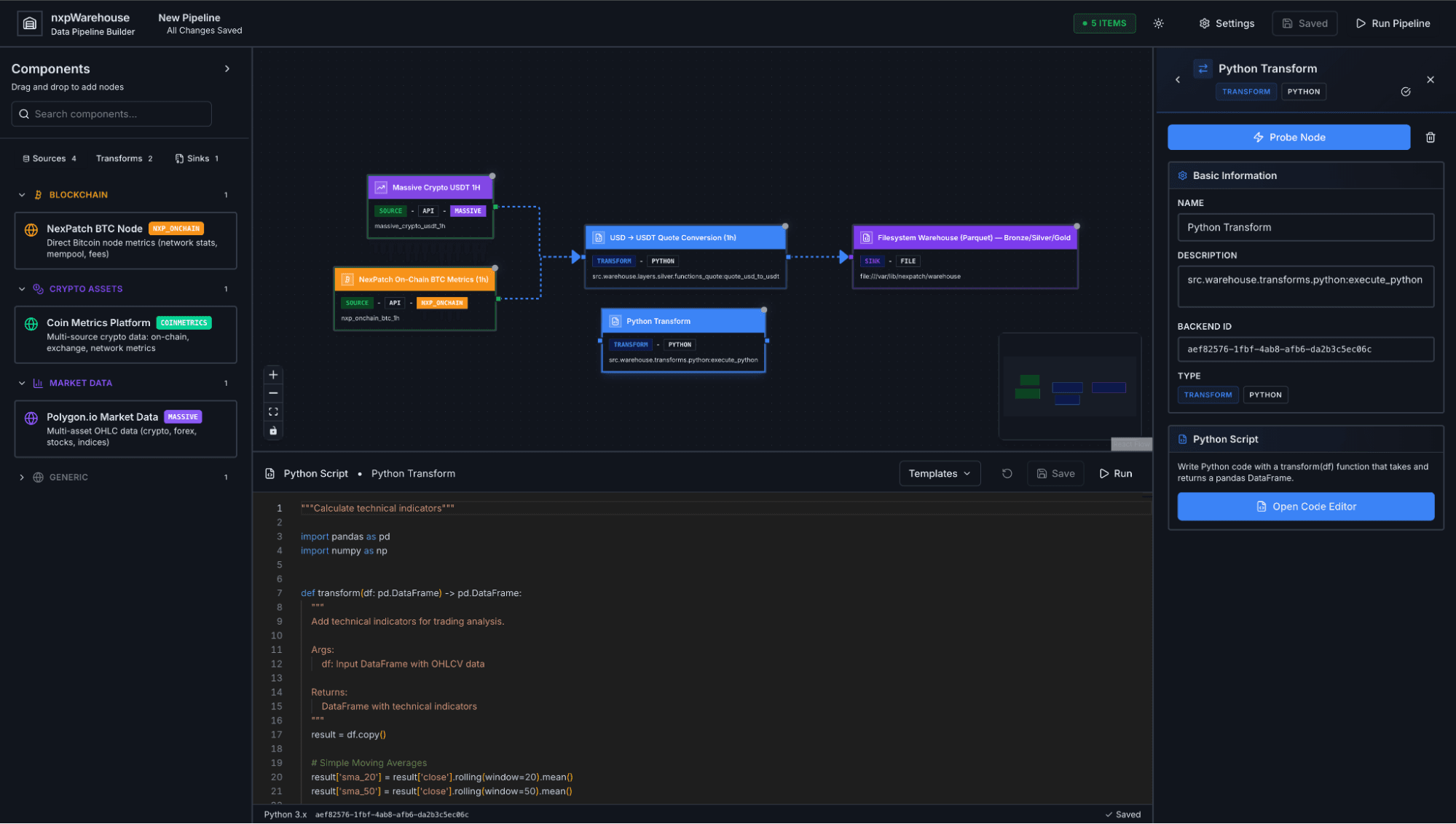 Data Warehouse and Intelligent Forecasting