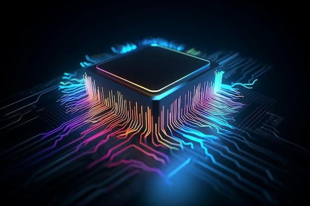 Proprietary AI Lösungen