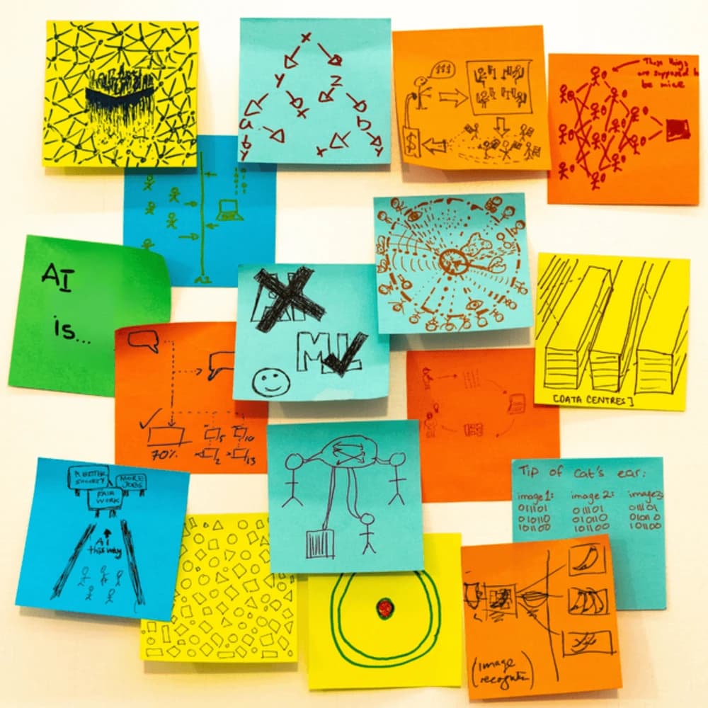 Photo: seventeen colourful sticky notes with sketches about AI arranged on a whiteboard.