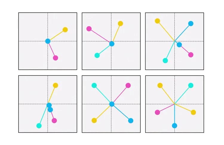 Measure AI project success: the baseline before you start